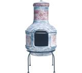 Grill im Test: Mexiko von Buschbeck, Testberichte.de-Note: 2.1 Gut