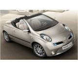 Auto im Test: Micra C+C 1.6 5-Gang manuell Premium (81 kW) [03] von Nissan, Testberichte.de-Note: 3.0 Befriedigend