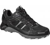 Claw II GTX Men