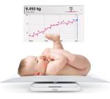 Babywaage im Test: Smart Kid Scale von Withings, Testberichte.de-Note: 1.9 Gut