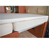 Matratze im Test: Medico Thermopur von Medicotherm, Testberichte.de-Note: 2.0 Gut