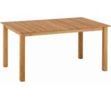 Yukon Tisch (Teak)