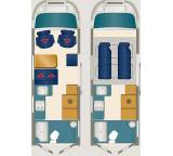 Wohnmobil im Test: Dexter 595 2.3 JTD Multijet 130 6-Gang manuell (96 kW) von Karmann Mobil, Testberichte.de-Note: ohne Endnote