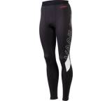 Funktionsunterwäsche im Test: Thermolite Hose von Vanucci, Testberichte.de-Note: ohne Endnote