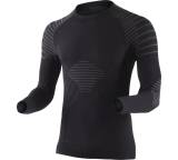 Invent Decision Layer Kollektion