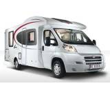 Wohnmobil im Test: Ixeo Time it 726 G 2.3 JTD Multijet 130 6-Gang manuell fiftyfive (96 kW) von Bürstner, Testberichte.de-Note: ohne Endnote