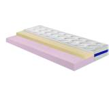 irisette Klimaflex H3