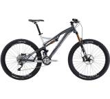 Repack Team (Modell 2014)