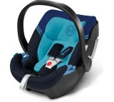 Aton 3S mit Base 2-Fix