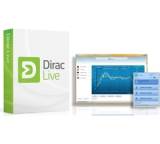 Live Room Correction Suite