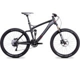 AMR Plus 7500 (Modell 2014)