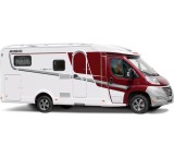 Globebus T 1 2.0 Multijet 115 5-Gang manuell (85 kW)