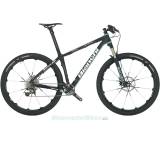 Methanol 29.1 SL Team Replica (Modell 2014)