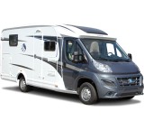 Van TI 550 MD 2.0 Multijet 115 5-Gang manuell (85 kW)