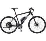 E-Cross (Modell 2014)