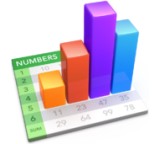 Office-Anwendung im Test: Numbers 3.1 von Apple, Testberichte.de-Note: 2.0 Gut