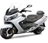 Motorroller im Test: Maxsym 600i ABS (34 kW) [14] von SYM, Testberichte.de-Note: ohne Endnote