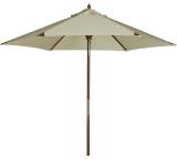 Sonnenschirm im Test: Havanna Junior von Doppler Schirme, Testberichte.de-Note: ohne Endnote
