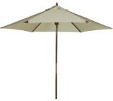 Sonnenschirm im Test: Havanna Junior von doppler, Testberichte.de-Note: ohne Endnote