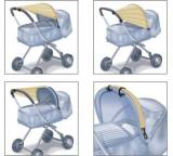 Kinderwagen-Zubehör im Test: Sonnensegel von Lina M., Testberichte.de-Note: 2.6 Befriedigend