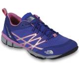 Ultra Kilowatt Trainer