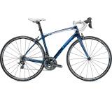 Silque SLX (Modell 2015)