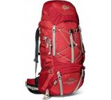 TFX Appalachian 65:85