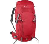 Women's Asymmetric 38+8 (2014)