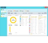Netzwerksicherheit im Test: Free von GlassWire, Testberichte.de-Note: 1.2 Sehr gut