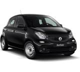Forfour 5-Gang manuell (52 kW) [14]