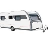 Caravan im Test: Alizé Trend 480 CP von Sterckeman, Testberichte.de-Note: ohne Endnote