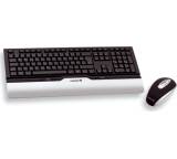 Control Wireless Multimedia Desktop