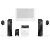 Surroundsystem im Test: nuBox 5.1-Set (513 / CS413 / 303 / AW-993) von Nubert, Testberichte.de-Note: 1.1 Sehr gut