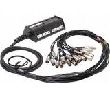 HiFi-Kabel im Test: CYB C 8/4-15 von Cordial, Testberichte.de-Note: 1.4 Sehr gut