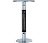 Heizstrahler im Test: BTH 1500 von Einhell, Testberichte.de-Note: 1.0 Sehr gut