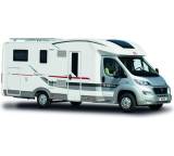 Wohnmobil im Test: Matrix Plus von Adria, Testberichte.de-Note: ohne Endnote