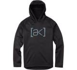 Funktionsjacke im Test: [ak] Grid Hoodie von Burton, Testberichte.de-Note: ohne Endnote