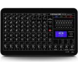 Mischpult im Test: PM 502 von Dynacord, Testberichte.de-Note: ohne Endnote