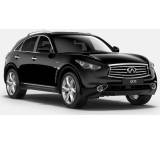 Auto im Test: QX70 [13] von Infiniti, Testberichte.de-Note: 2.0 Gut