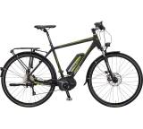 Vitality Eco 8 (Modell 2015)