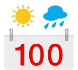 100-jähriger Kalender