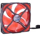 NB-Eloop 1600rpm 120x120x25