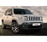 Renegade 2.0 MultiJet Active Drive Low Automatik Limited (103 kW) [14]