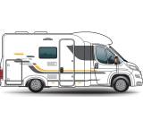 Lido S 35 SP 115 Multijet 5-Gang manuell (85 kW)