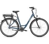 Groove F7 (Modell 2015)