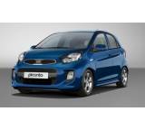 Picanto 5-Türer 1.0 CVVT 5-Gang manuell Edition 7 (49 kW) [15]