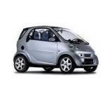 Fortwo Coupé 1.0 Pulse (62 kW) [07]