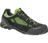 Redburn GTX Men