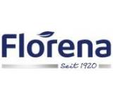 Suncare Après Spray