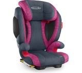 Kindersitz im Test: Solar 2 Seatfix von Storchenmühle, Testberichte.de-Note: ohne Endnote